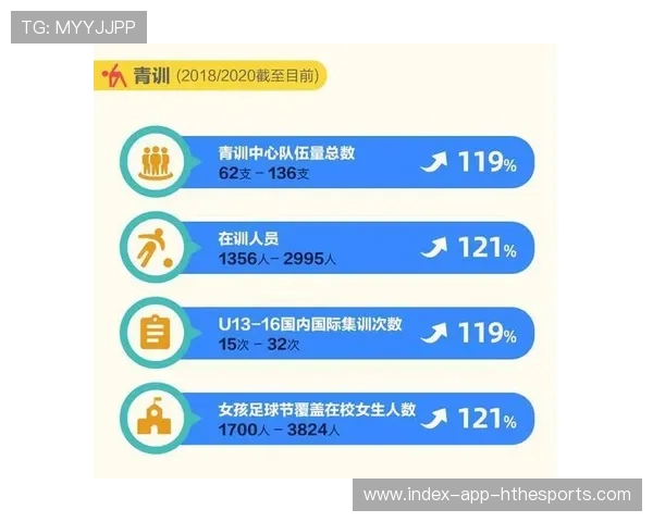 羽协青训选材测试系统正式启用,羽协是干嘛的 羽协青训选材测试系统正式启用,羽协是干嘛的