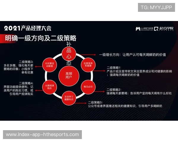 女子联赛流媒体互动产品的用户增长策略